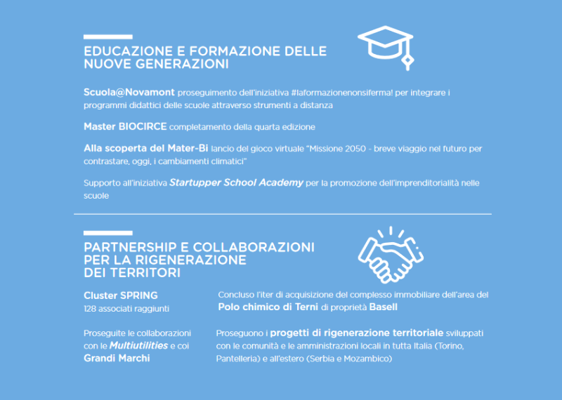 Società Benefit E B Corp